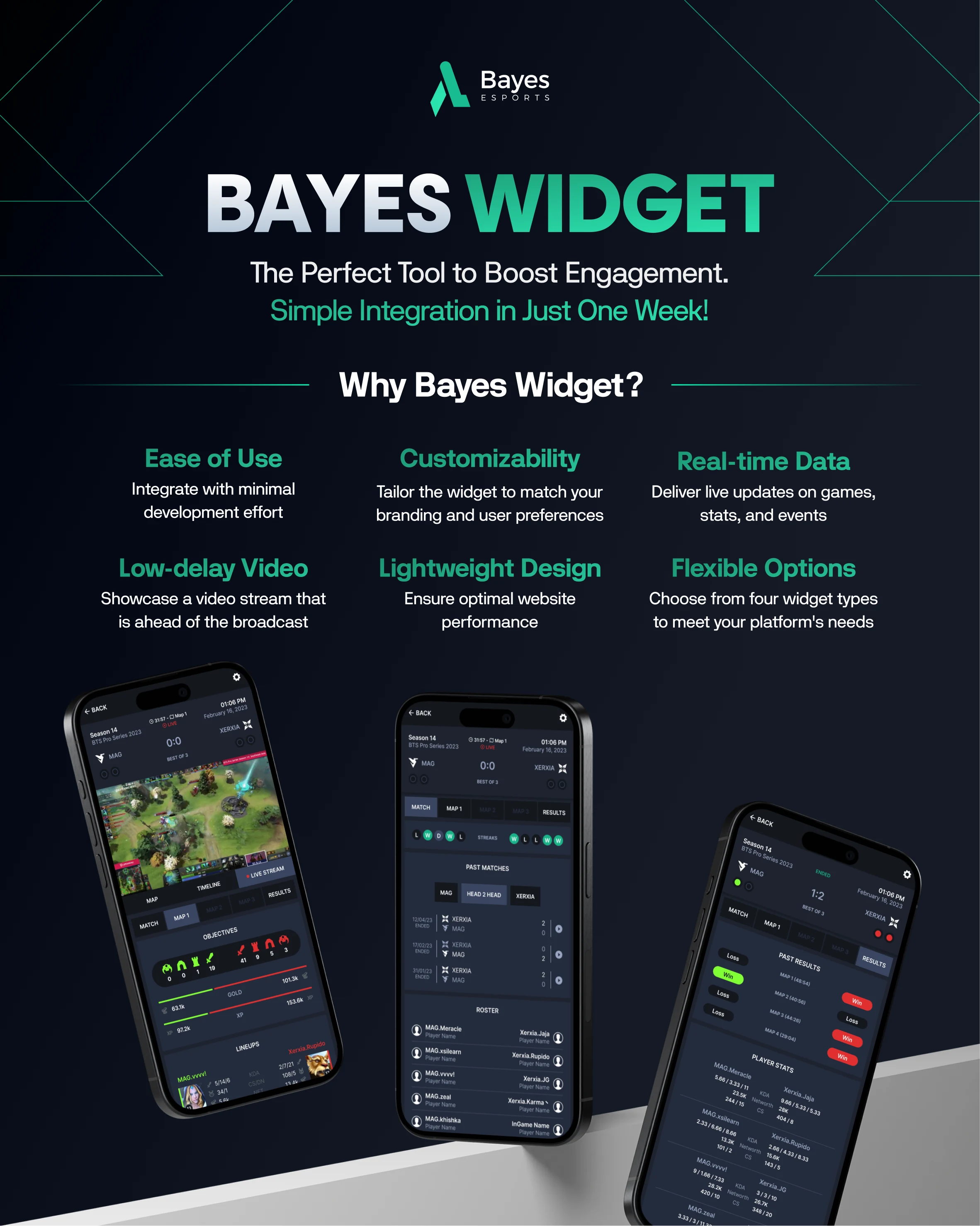 One-pager — Bayes Widget