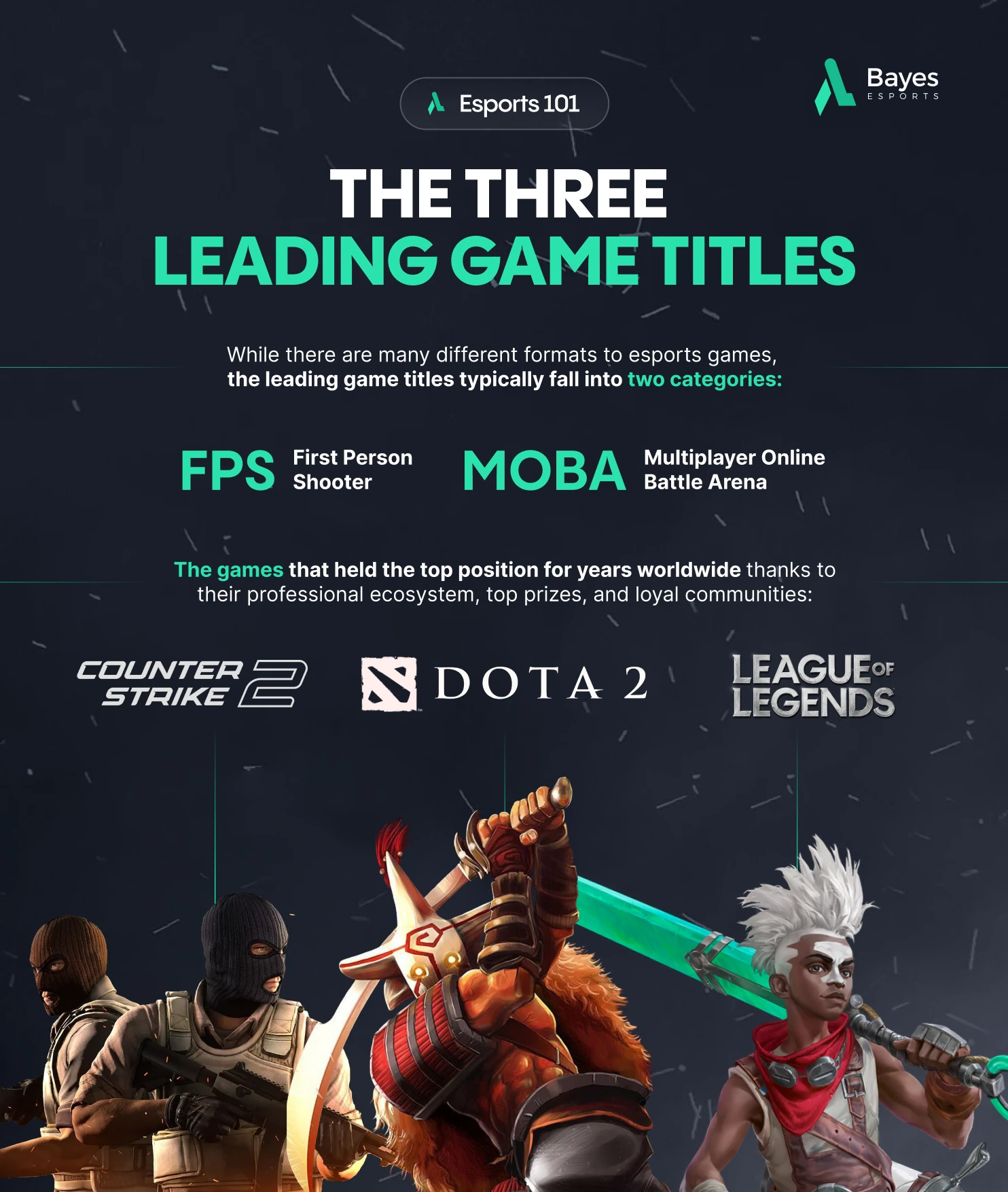 One-pager — The Three Leading Game Titles