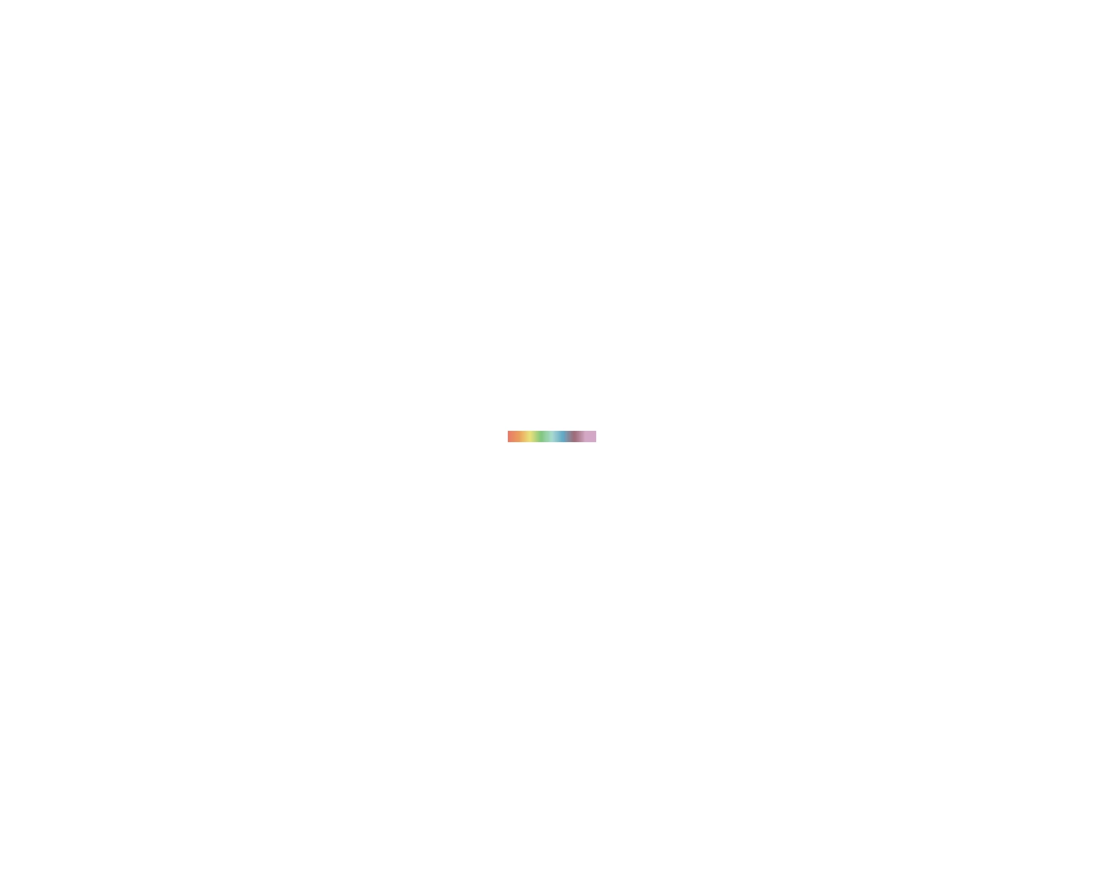 Spectral Hues brochure — page 10